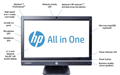 HP Pro 6300 Liền màn Cấu hình 2